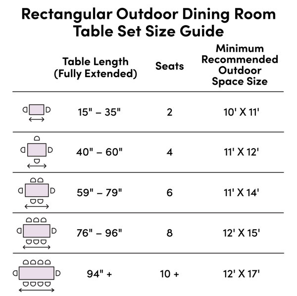 Size of 8 outlet person dining table